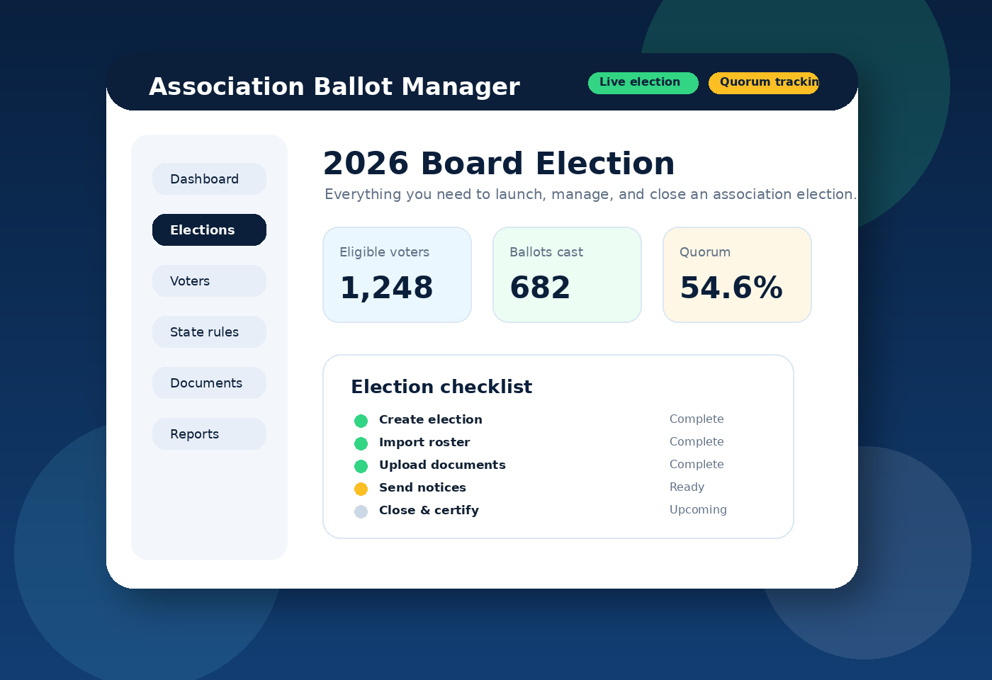 Association Ballot Manager dashboard graphic