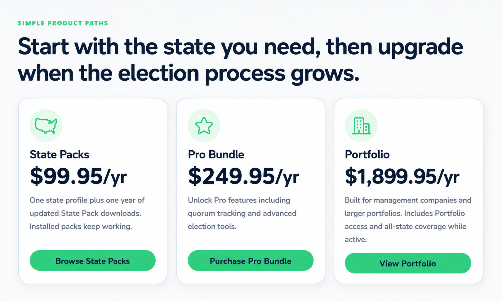 Product Paths Graphic