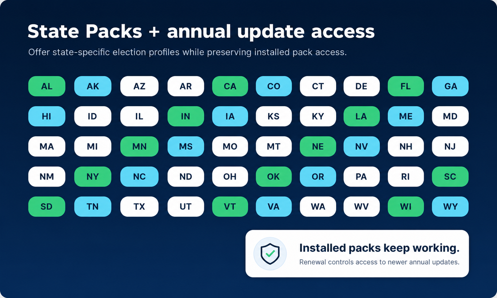 State Pack Graphic